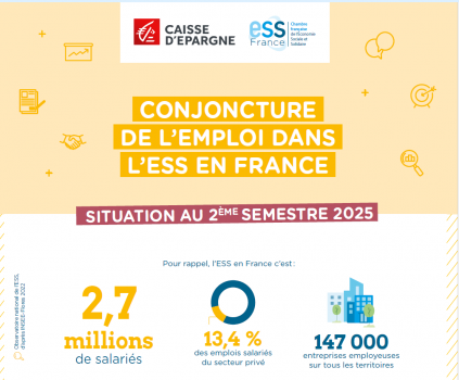 Note de conjoncture d'ESS France du deuxième semestre 2025 : l'ESS perd des emplois !