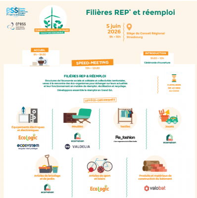 Filières REP et réemploi : TEMPS FORT EN GRAND EST