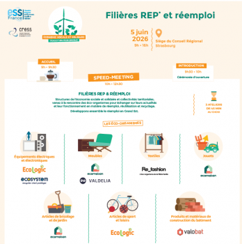 Filières REP et réemploi : TEMPS FORT EN GRAND EST
