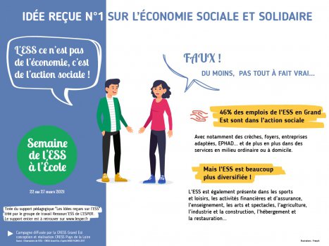 Halte aux idées reçues sur l'ESS !